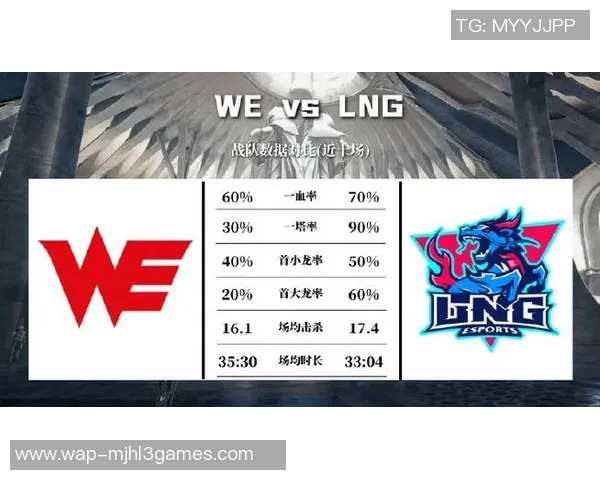 2026电竞新闻世界大师赛分析WE战队团队配合表现及其对比赛结果的影响
